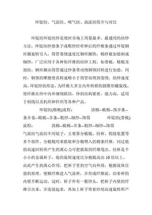 环锭纺、气流纺、喷气纺、涡流纺简介与对比