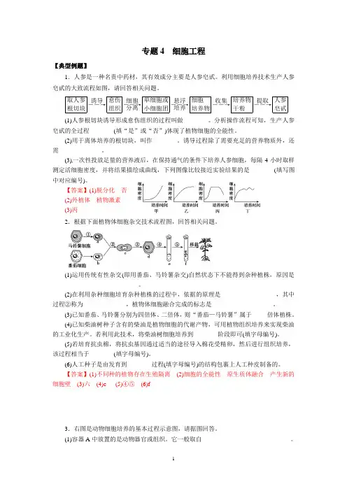 专题4 细胞工程(解析版)