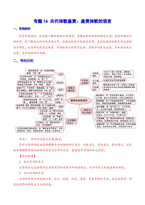 专题16 古代诗歌鉴赏：鉴赏诗歌的语言(解析版)