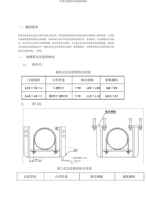 管道支架制作安装标准规范