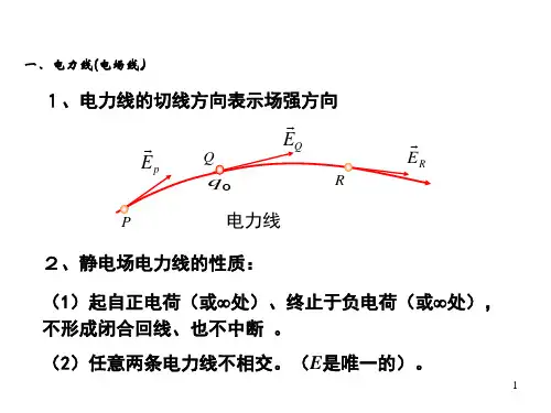 电通量高斯定理