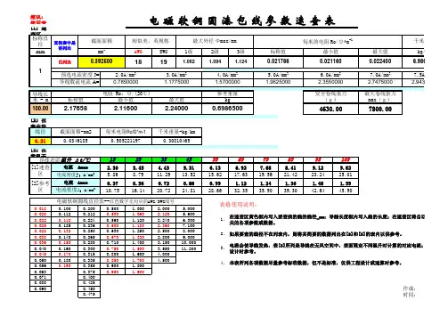 漆包线规格速查表