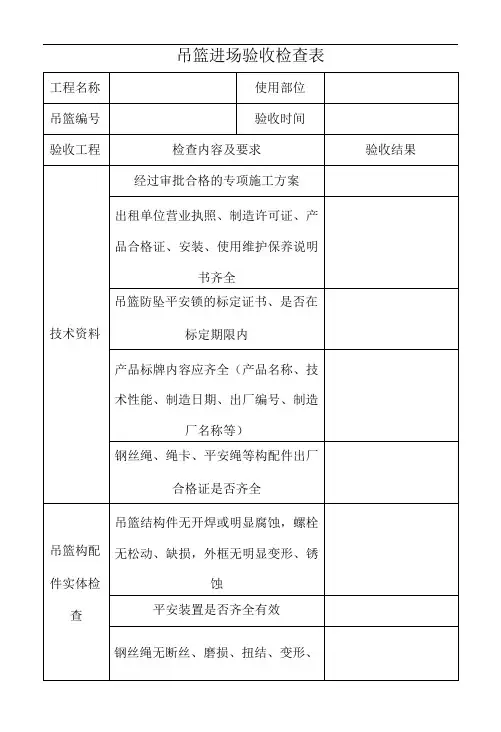 吊篮进场验收检查表