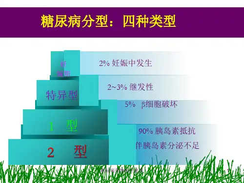 糖尿病药物治疗进展课件