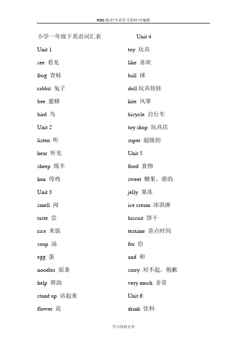 (完整版)沪教牛津版小学一至六年级英语单词汇总(最新)