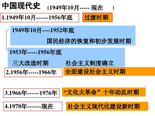 11《社会主义建设在探索中曲折发展》课件上课