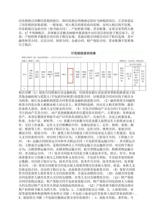 2023年最新印花税税目及税率,来啦!