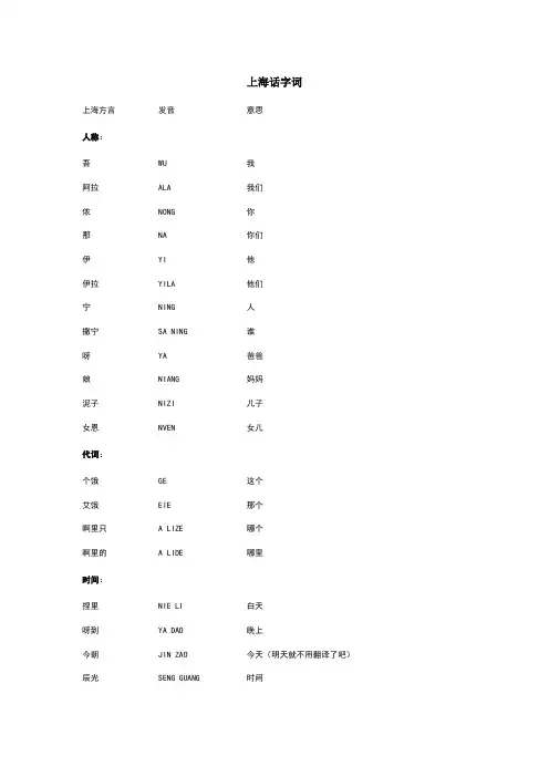 上海方言日常词解