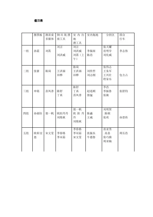 擦黑板