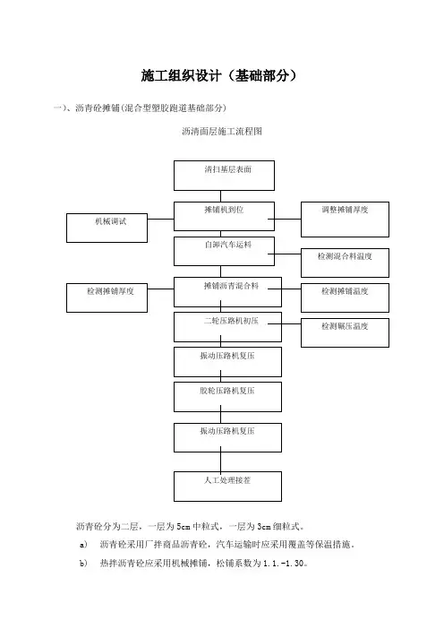 沥青施工方案