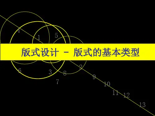 版式设计-版式的基本类型ppt课件