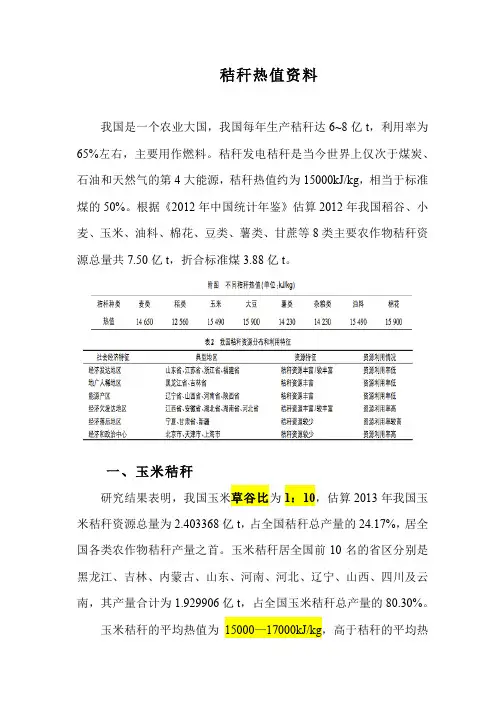 秸秆热值资料