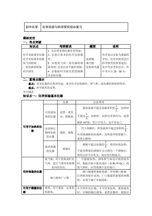 九年级化学下册知识讲义-化学实验与科学探究综合复习-鲁教版