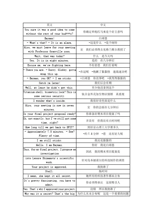 《超能陆战队》S01E22 中英文台词对照