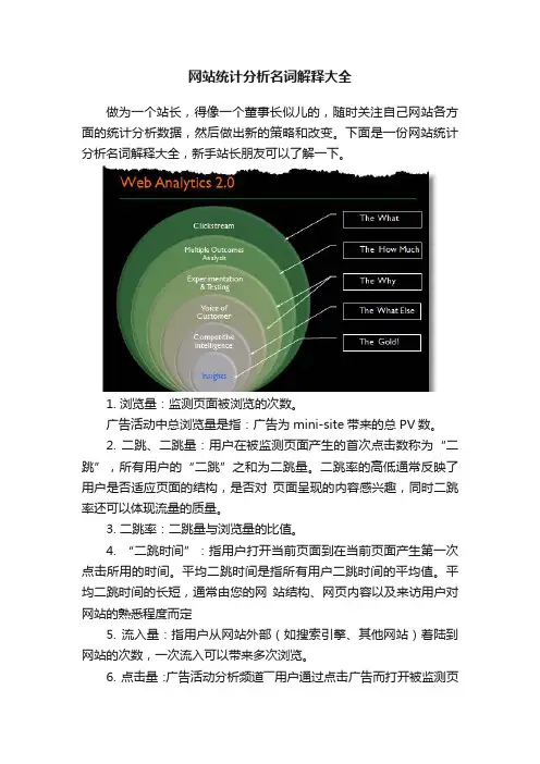 网站统计分析名词解释大全