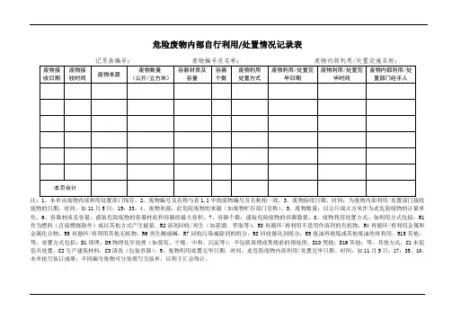 危险废物内部自行利用处置情况记录表