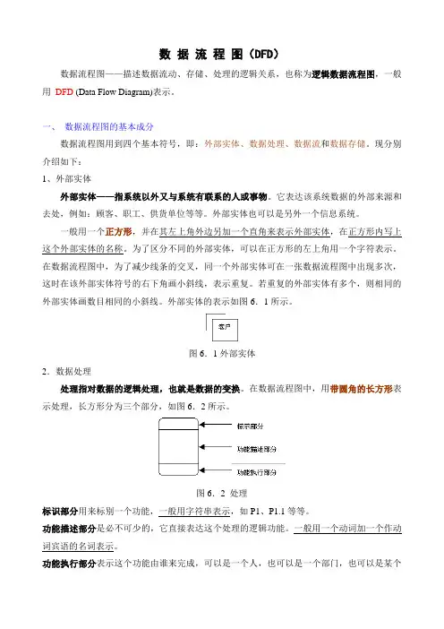 讲义：数据流程图dfd