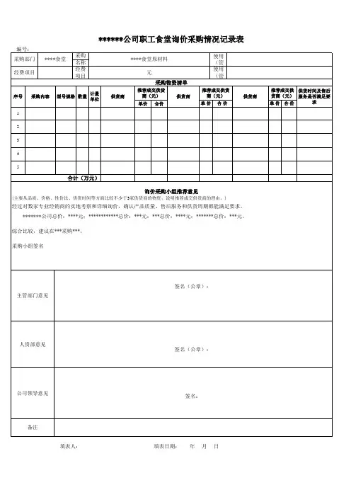食堂原材料询价表
