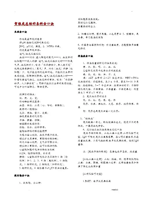 贺银成总结的各科金口诀