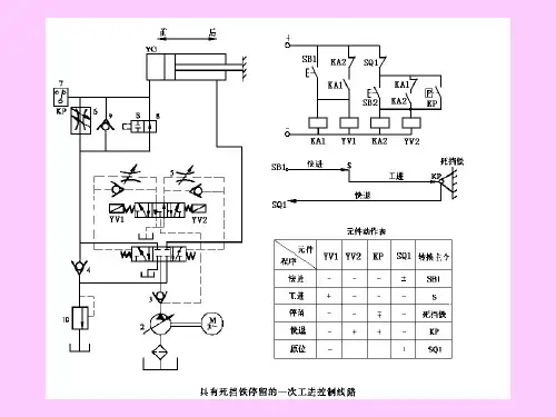 桥式起重机原理.接线图