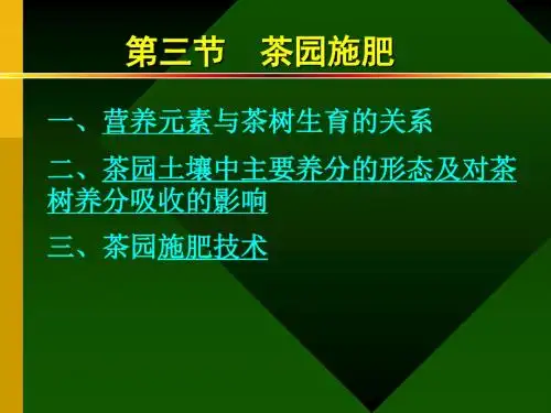 第七章茶园施肥