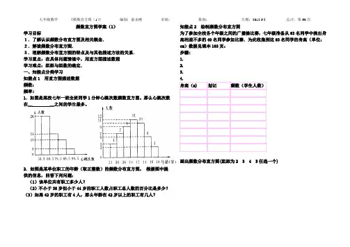 频数直方图学案(1)