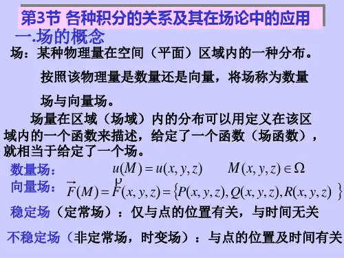 高数A第7章课件：chap7.3-1格林公式及其应用
