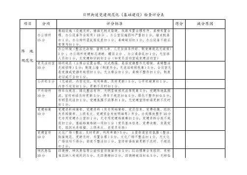 党建打分表