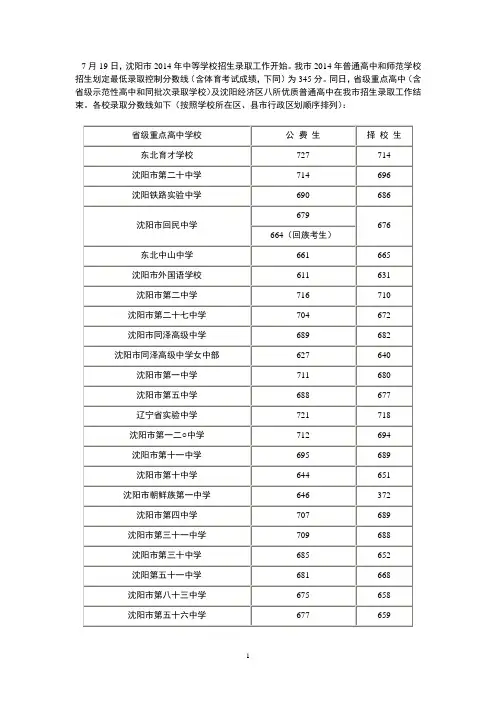 2014年沈阳中考省重点高中录取分数线