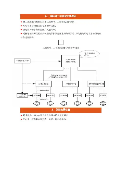 三级配电两级保护标准配电