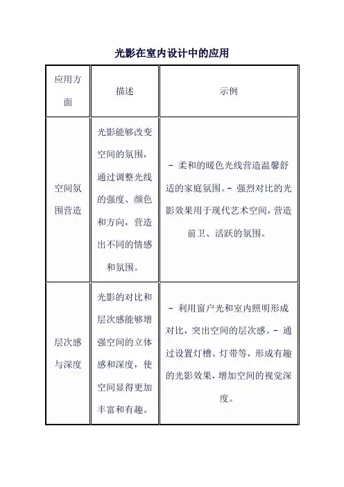 光影在室内设计中的应用