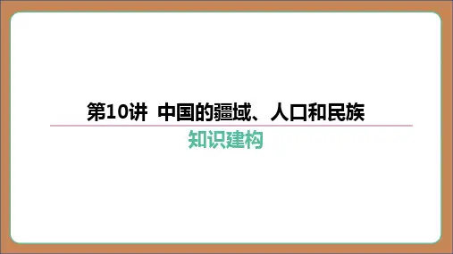 第10讲 中国的疆域、人口和民族 课件(72张PPT)2024年中考地理一轮复习