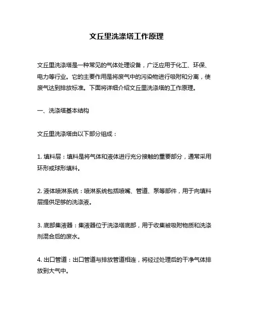 文丘里洗涤塔工作原理