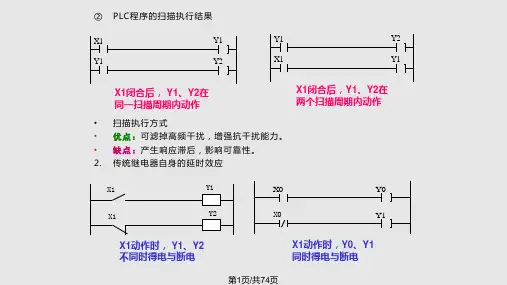 哈工大松下PLC电气控制与组态设计ppt第四章PPT课件