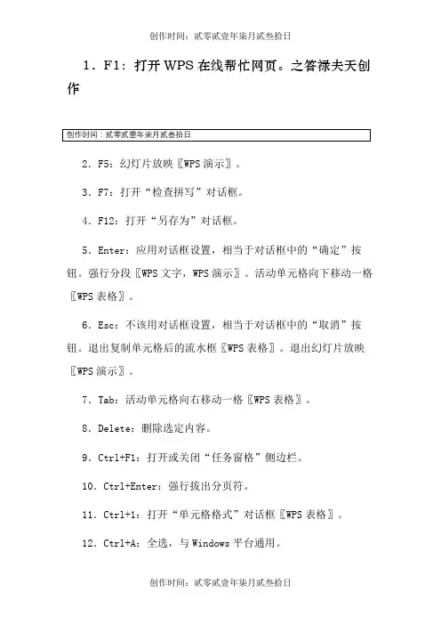 WPS全部常用快捷键