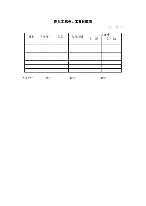 新员工职务、工资标准
