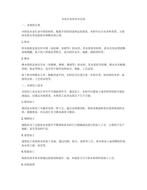 木业行业知识点总结