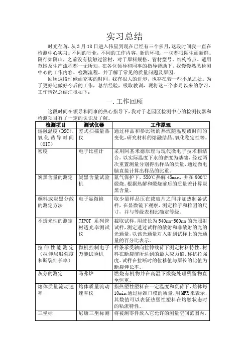 检测员实习总结