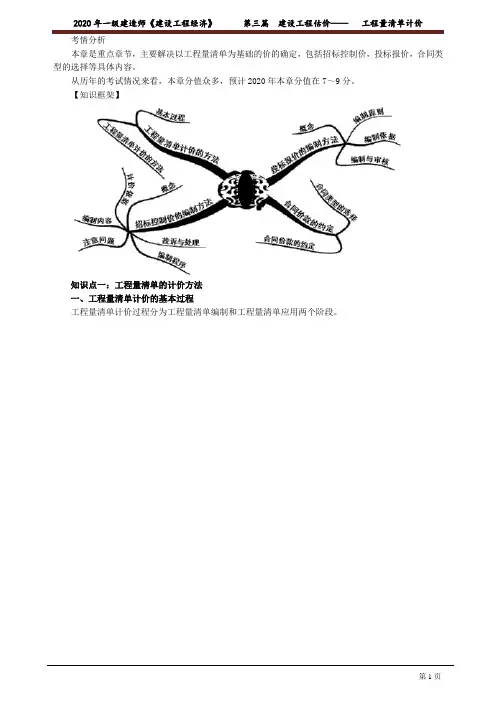 一建《建设工程经济》讲义：工程量清单计价3061