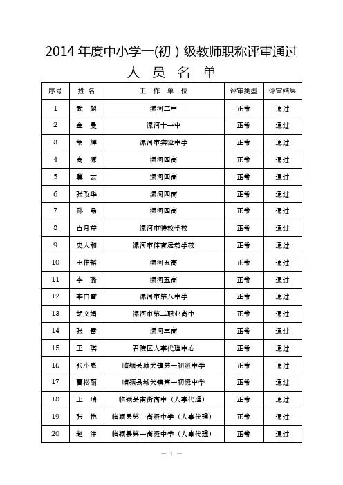 2014年度漯河市中小学一(初)级教师职称评审通过名单公示