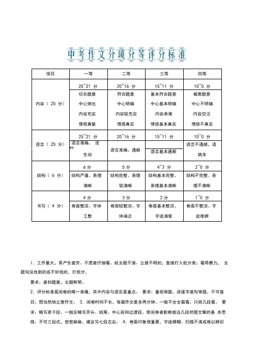 中考语文作文评分标准解读