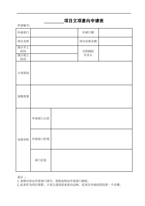 项目立项意向申请表、项目立项申请表