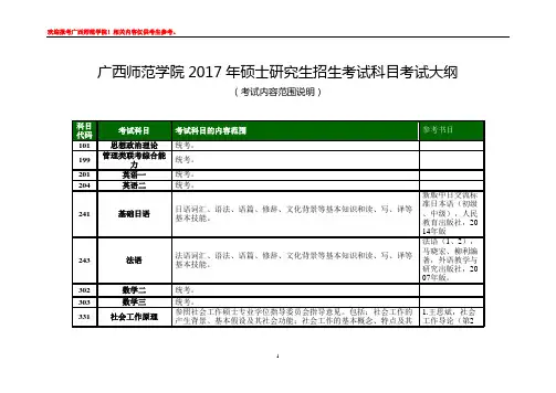 广西师范学院2017年硕士研究生招生考试科目考试大纲