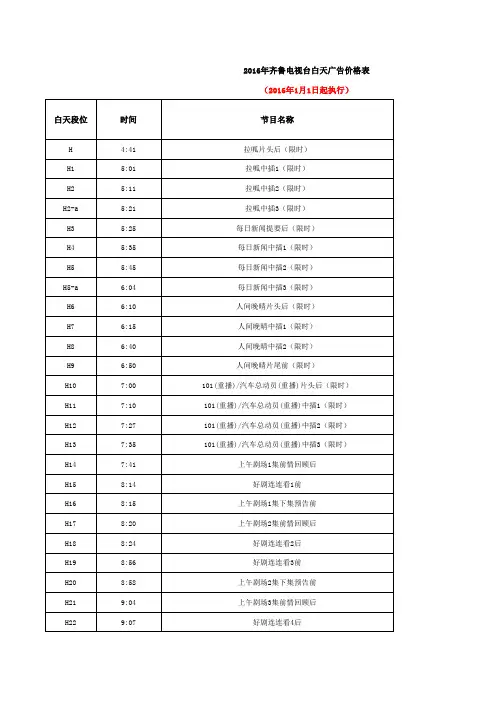 齐鲁台2016年1月编排加价格表