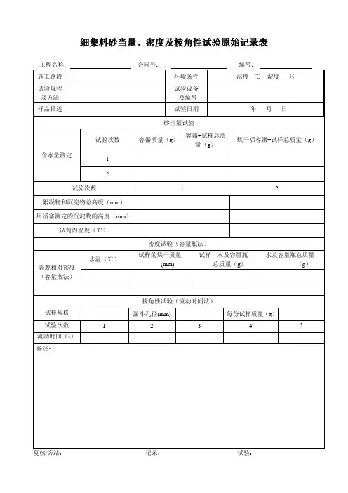 细集料砂当量,表观密度及棱角性试验S228