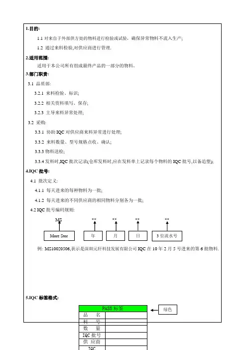 IQC检验规范