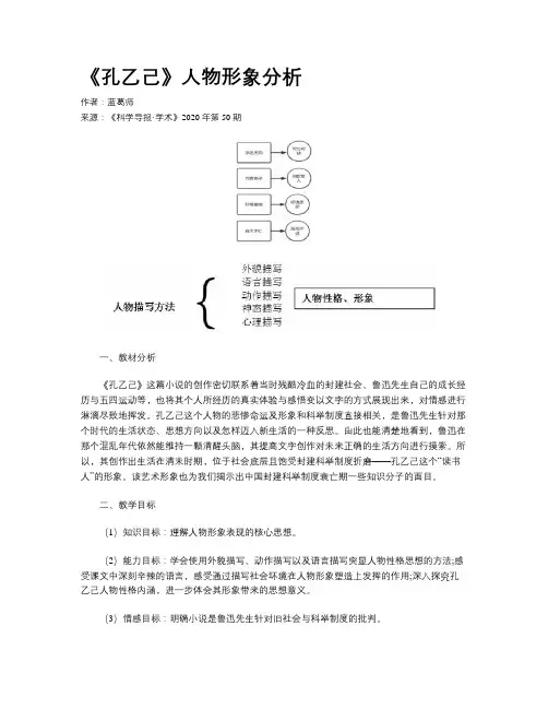 《孔乙己》人物形象分析