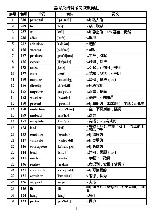 2019高考高频词汇