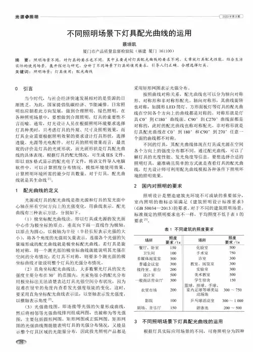 不同照明场景下灯具配光曲线的运用