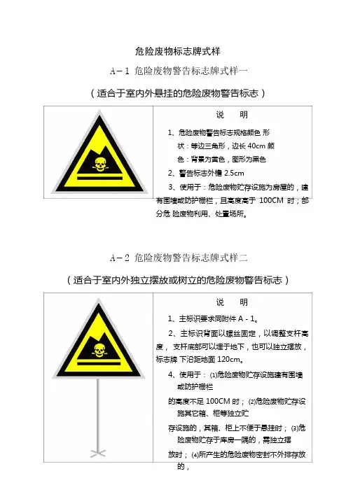 《危险废物标志牌式样》